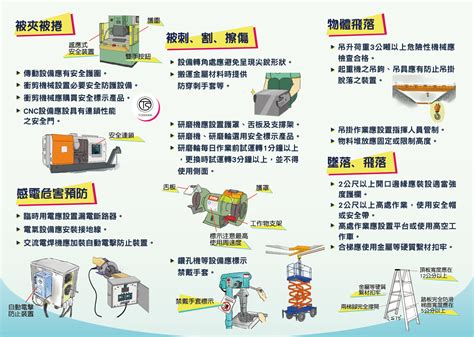 營造安全衛生設施標準圖解|營造安全衛生設施標準